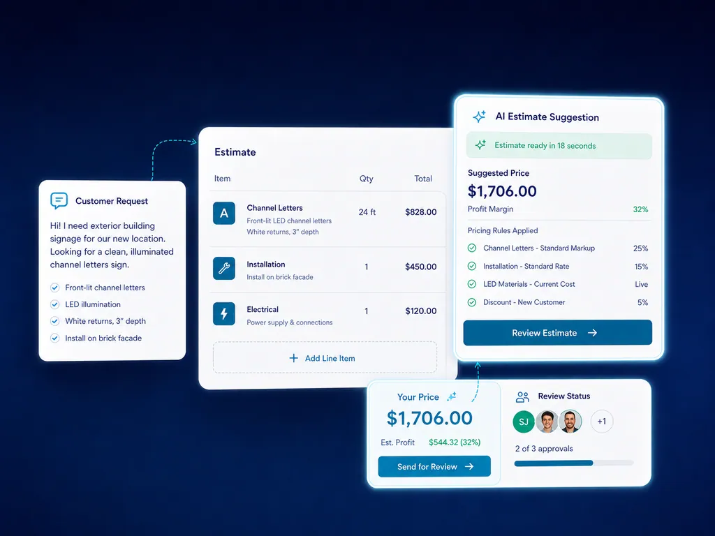 Meet SIGNEXA estimate review workspace