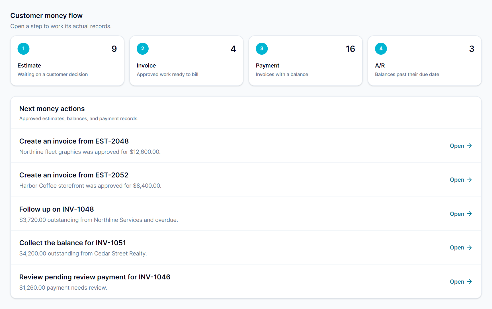 Meet SIGNEXA: Money workspace with receivables, payments, and daily financial priorities