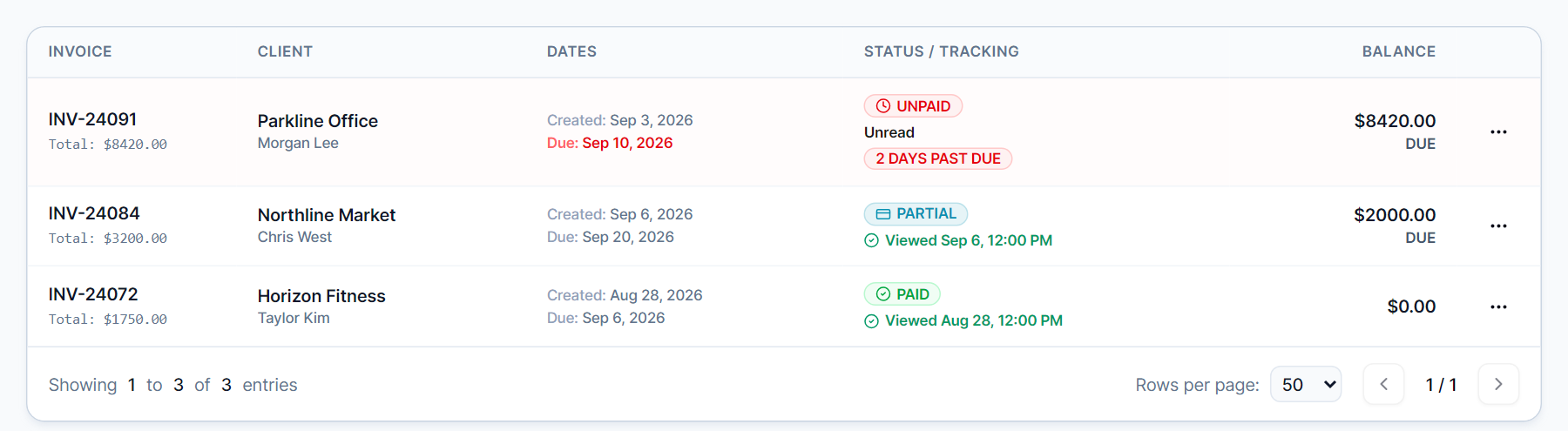 Meet SIGNEXA Invoices showing receivables, invoice status, and collection follow-up