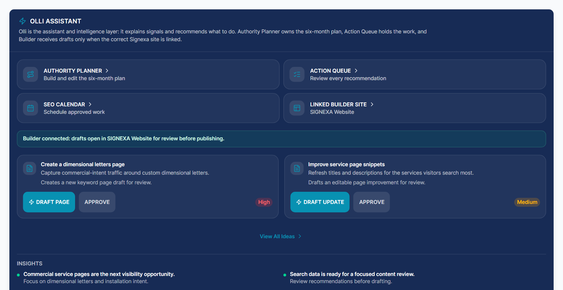 Meet SIGNEXA: Search visibility trends and prioritized growth work